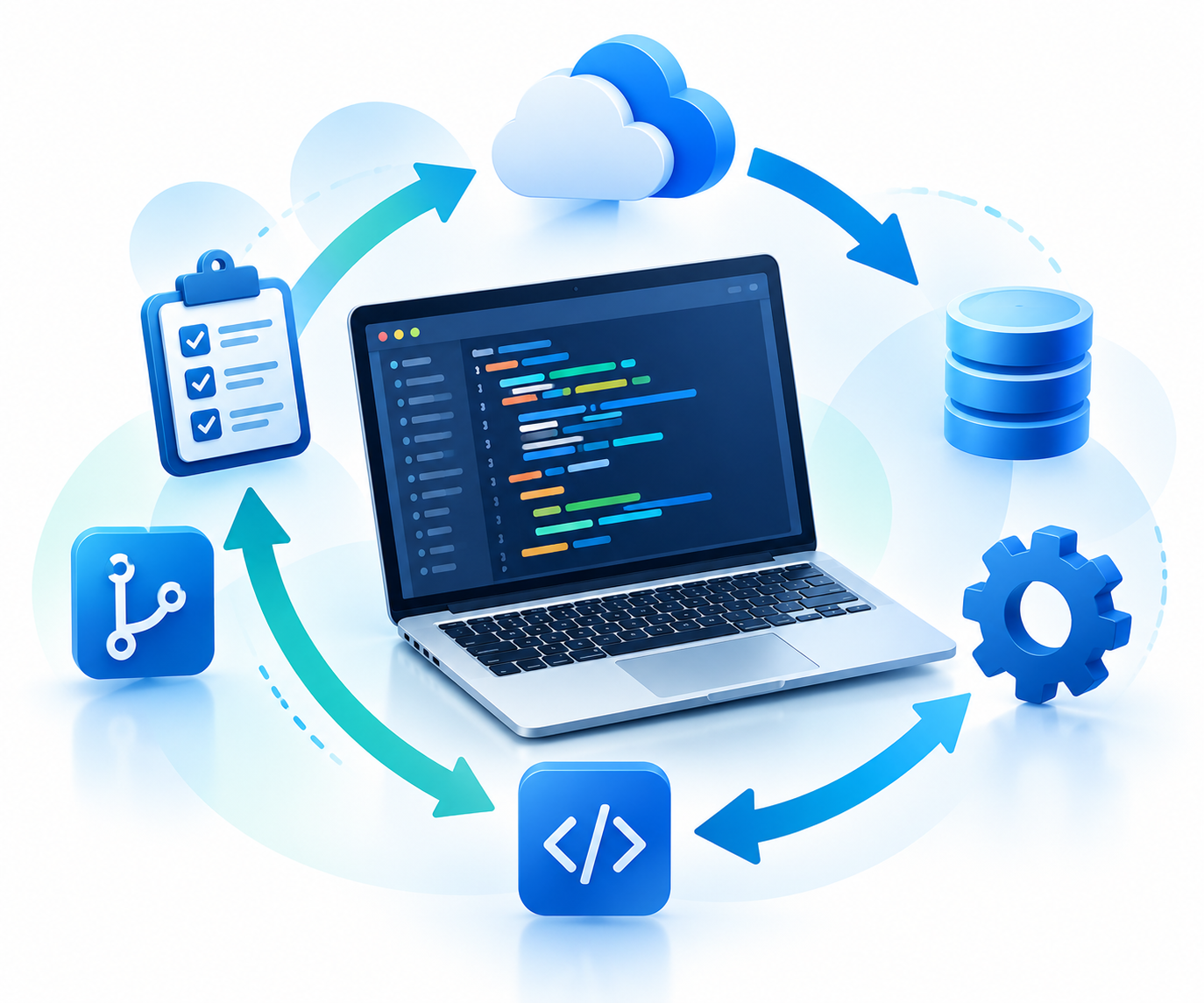 Software Development & Lifecycle